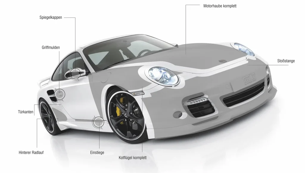 Schützen Sie Ihr Auto mit Lackschutzfolie München